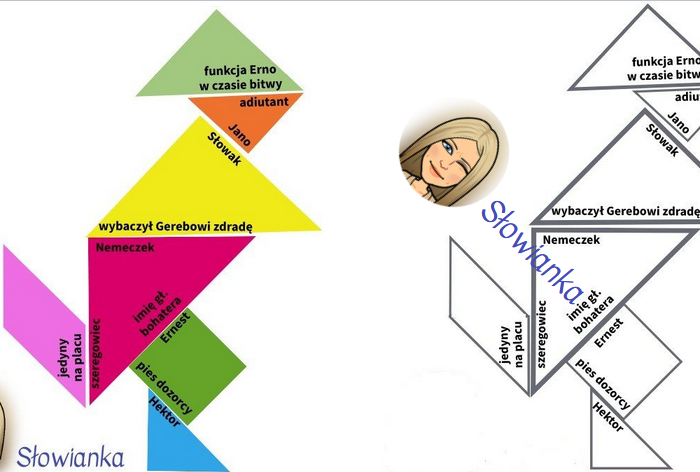 TANGRAM "Chłopcy z Placu Broni"