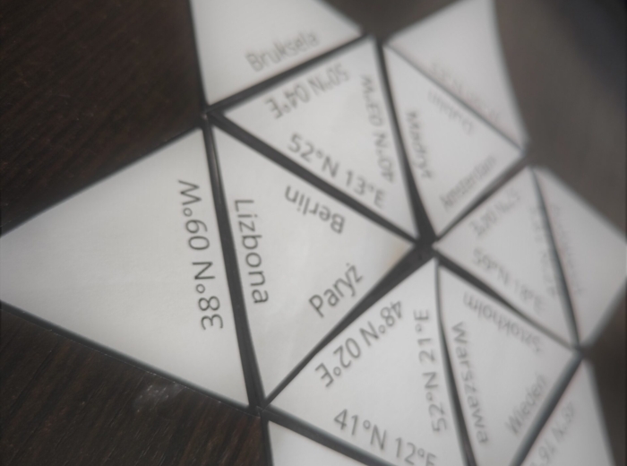 Geografia/klasa6/WSPÓŁRZĘDNE GEOGRAFICZNE/powtórzenie/praca w grupach/Nowa Era/Rozdział 1