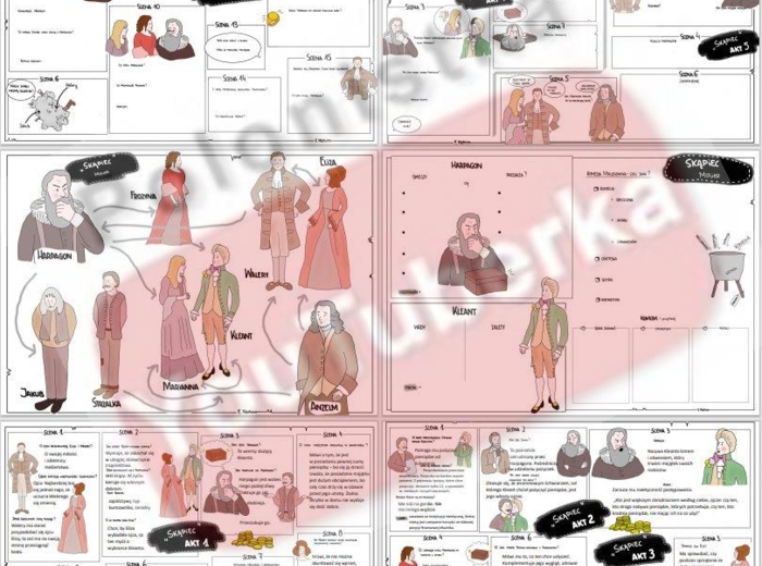 "Skąpiec" akt po akcie - 6 kart pracy