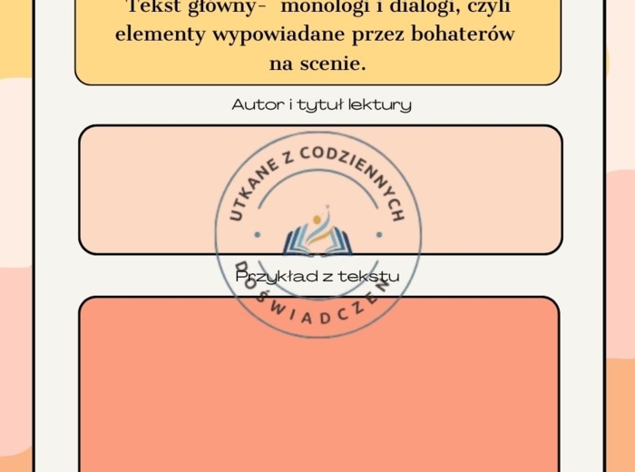Czy znasz rodzaje literackie?- karty graficzne do ćwiczeń dla starszych klas szkoły podstawo