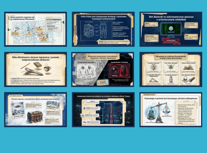 🌐"Felix, Net i Nika oraz Gang Niewidzialnych Ludzi" – prezentacja - 15 slajdów