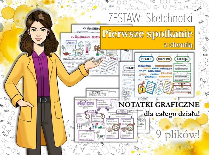 Klasa 7. Chemia. Pierwsze spotkanie z chemią. Substancje i ich przemiany. Sketchnotki/Notatki graficzne do całego działu. PAKIET! Karta pracy. Zadanie.