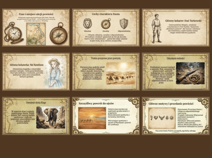 🏜️🐫W PUSTYNI I W PUSZCZY – prezentacja multimedialna (25 slajdów)