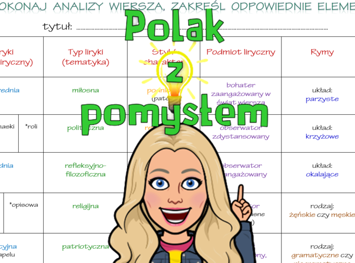 Analiza liryki i epiki - tabelka