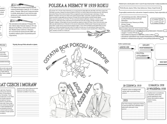 Zestaw 15 kart pracy: Ostatni rok pokoju w Europie przed II wojną światową