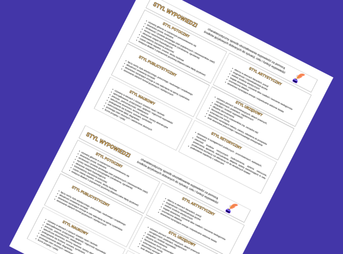 STYLE WYPOWIEDZI - wklejka – kl. 7-8 – egzamin – powtórzenie