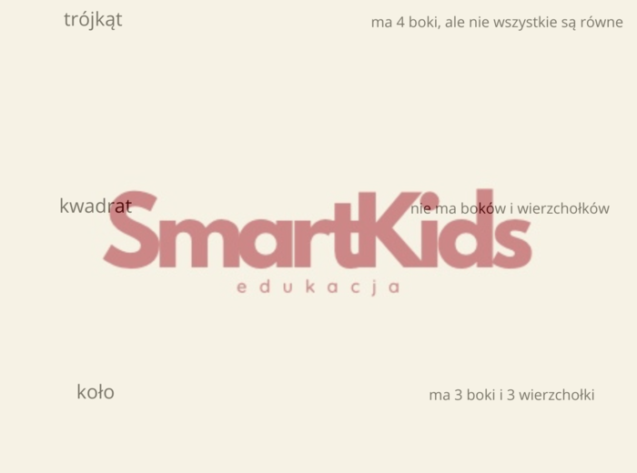 FIGURY GEOMETRYCZNE