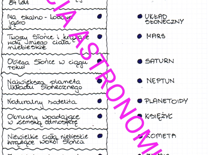 Układ Słoneczny - kartkówka