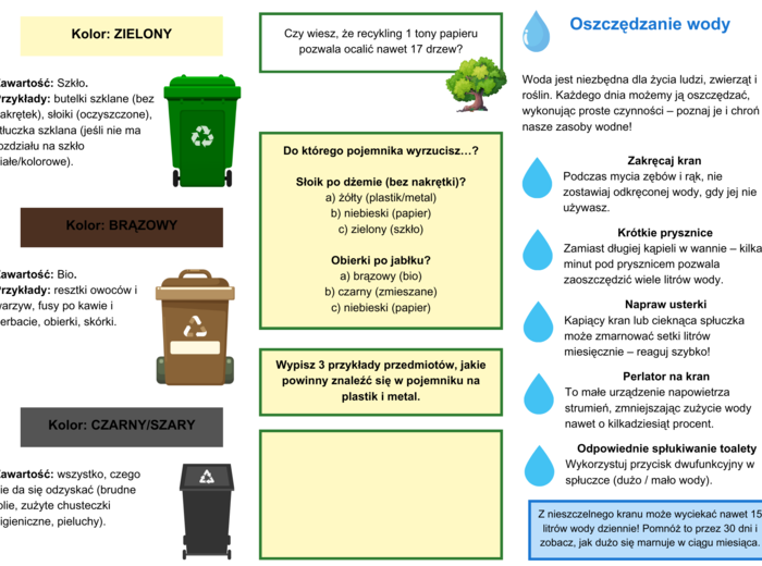 Podstawowe zasady ochrony środowiska