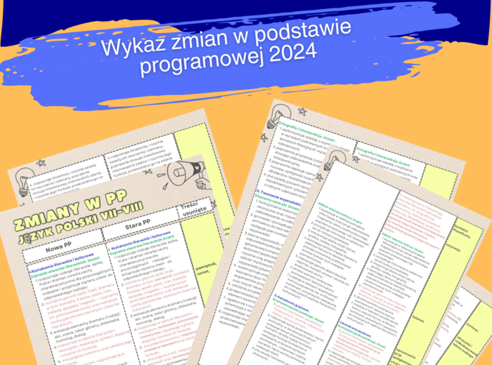 Zmiany w podstawie programowej 2024 z języka polskiego