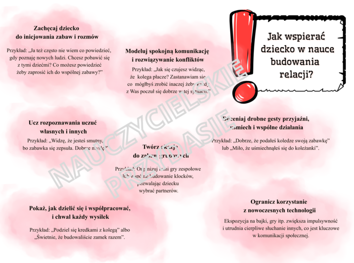 Tydzień Budowania Relacji w przedszkolu- działanie, gazetka, ulotki