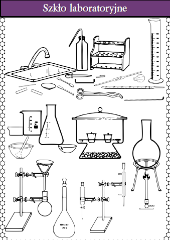 Karty pracy- Klasa 7. Chemia - Regulamin i piktogramy