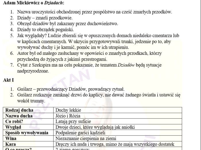 Adam Mickiewicz, Dziady cz. II - notatka, karta pracy, omówienie lektury, egzamin ósmoklasisty 2025
