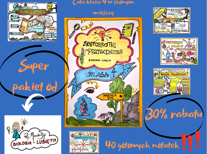 Pakiet materiałów z przyrody do klasy 4, cały rok w jednym zestawie (40 kolorowych notatek, sketchnotek dla ucznia)
