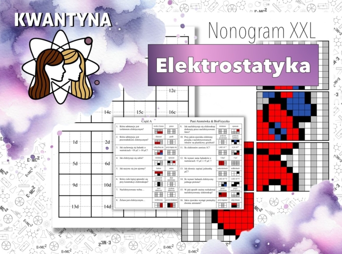 Kolorowanka XXL: Fizyka. Klasa 8. Elektrostatyka. Pomysł na ciekawą lekcję! Karta pracy. MOC powtórki.