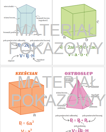 bryły - gazetka, plansza, notatka