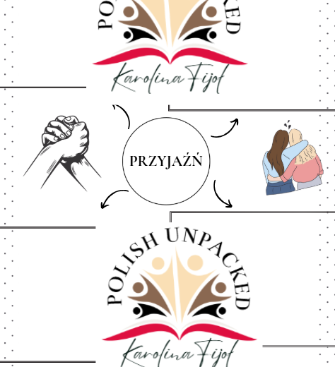 Motyw przyjaźni egzamin ósmoklasisty karta pracy