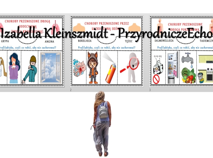 Materiał do zalaminowania i wycięcia /praca w grupach/puzzle/układanka. „Choroby zakaźne i pasożytnicze” w pdf. Przyroda 4, dział „Odkrywamy tajemnice zdrowia”.