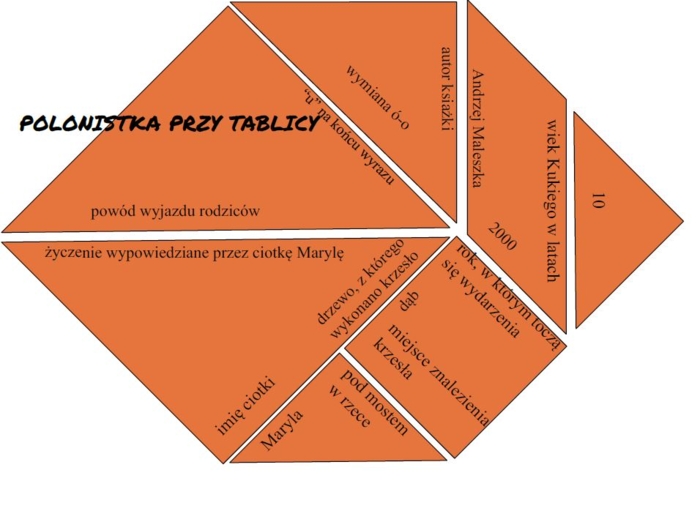 Tangram "Czerwone krzesło"