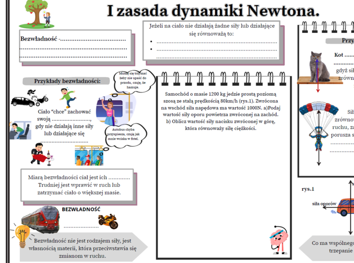 I zasada dynamiki Netwona - karta pracy SP, fizyka