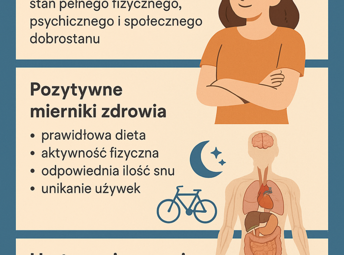 Edukacja zdrowotna – Lekcja 5 – Zdrowy styl życia to zdrowy organizm - pozytywne mierniki zdrowia, hartowanie organizmu - zasady i metody