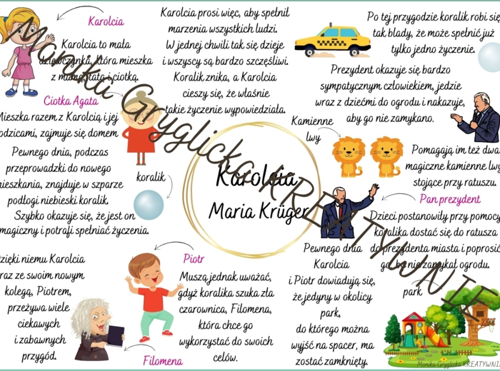 Karolcia Maria Krüger