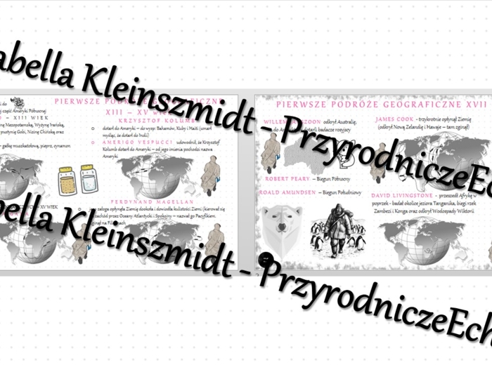 Sketchnotka - notatka „Pierwsze podróże geograficzne” wykonana w power point do edycji. Geografia 5; „Lądy i oceany na Ziemi”