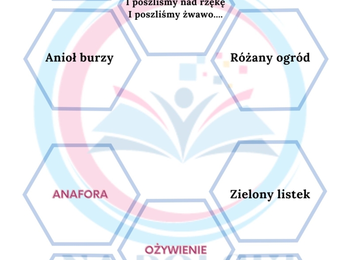 Środki stylistyczne - powtórzenie - heksagony