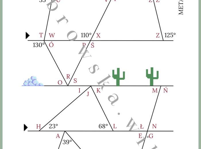Miary kątów - dinozaur