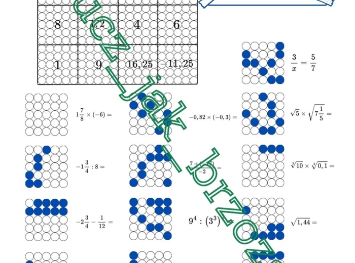 Działania na liczbach, kodowanie, klasa 7 - 8