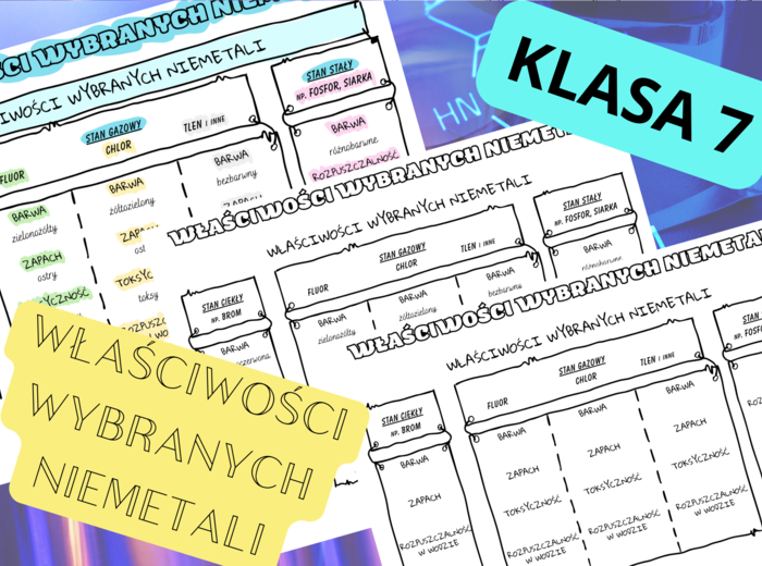 Chemia 7. Właściwości wybranych niemetali - plakat + sketchnotka +karta pracy