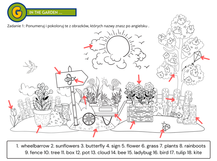 In the garden. Lekcja: Spring and garden