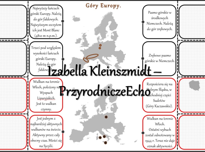 Notatka okienkowa/stacja zadaniowe/notatka interaktywna/notatka graficzna/karta pracy/sketchnotka „Góry 1Polski i Europy” , „Położenie gór na mapie Polski i Europy” w pdf do SP. Geografia 7 , dział „Środowisko przyrodnicze Polski”. Materiał wykonany na p