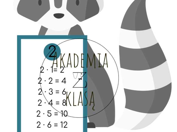 ZWIERZAKI MNOŻNIAKI - PLANSZE EDUKACYJNE Z TABLICZKĄ MNOŻENIA (OD 1 DO 10)