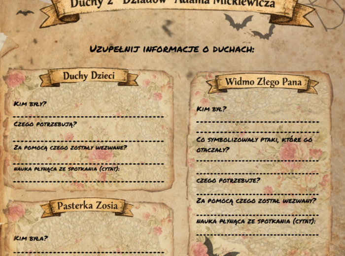 karta pracy: DUCHY - DZIADY CZ. II ADAM MICKIEWICZ