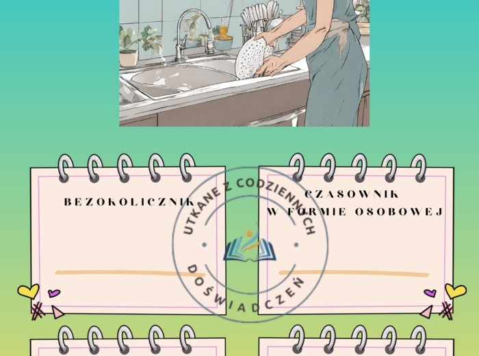 Tworzymy czasowniki, imiesłowy i rzeczowniki- ćwiczenia z wykorzystaniem kart graficznych
