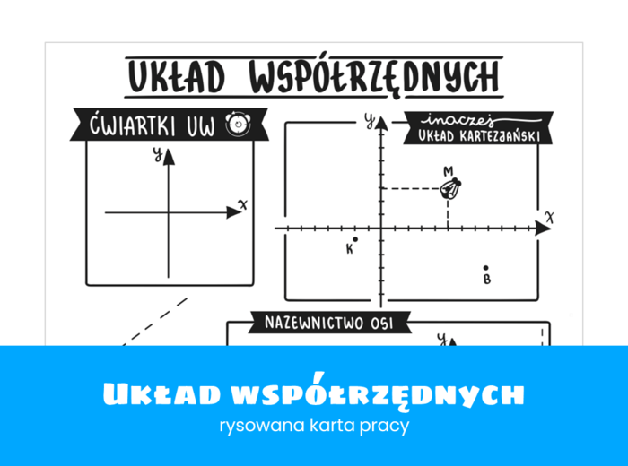 Matematyka. Klasa 6. Klasa 7. Klasa 8. Układ współrzędnych. Rysowana karta pracy. Szkoła podstawowa