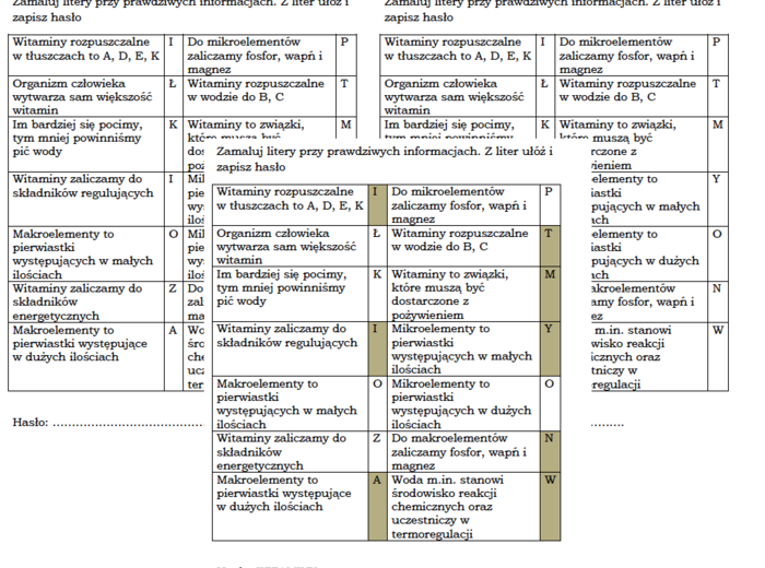 Łamigłówka dla klasy 7 na podsumowanie lekcji biologii "Witaminy, sole mineralne, woda"