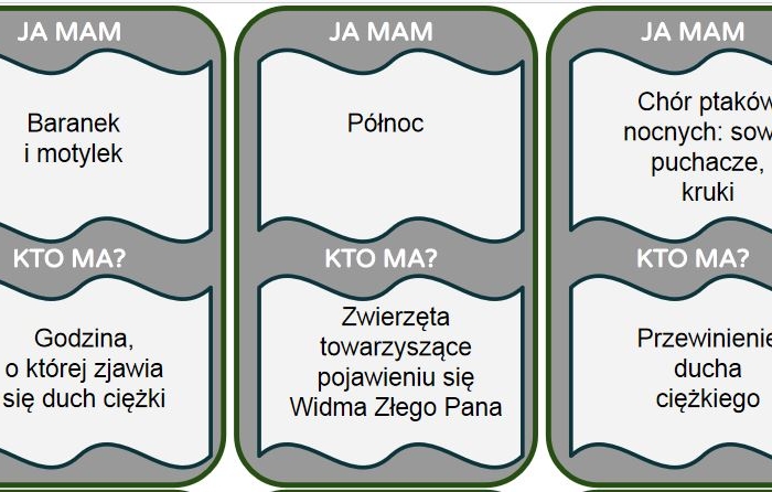 "Dziady cz. II" Ja mam... kto ma?