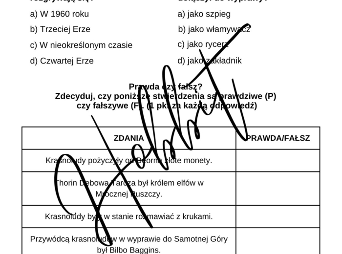 Kartkówka - Hobbit, Czyli Tam I Z Powrotem J.R.R. Tolkien