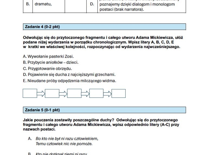 "Dziady, część II" – test powtórzeniowy