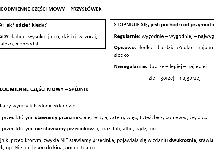 Części mowy - "ściąga" dla ucznia