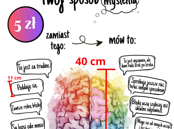 Gazetka - myśl pozytywnie