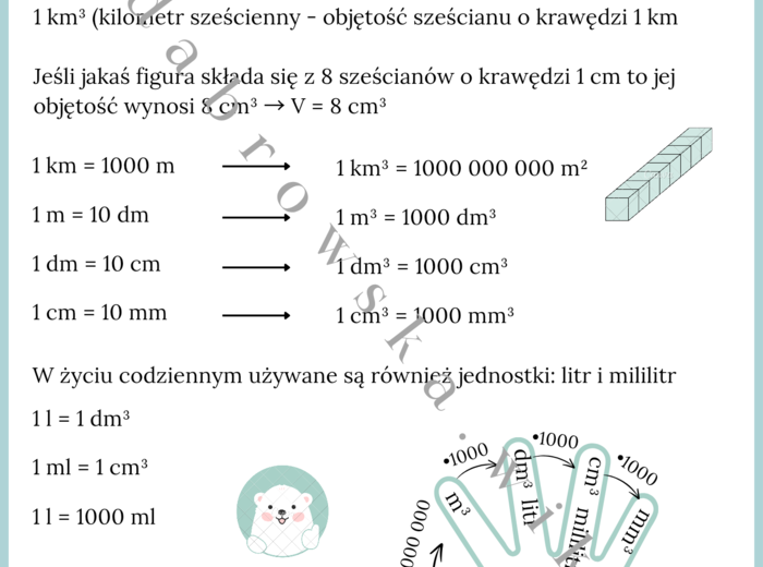 Jednostki objętości - jednostki sześcienne notatka