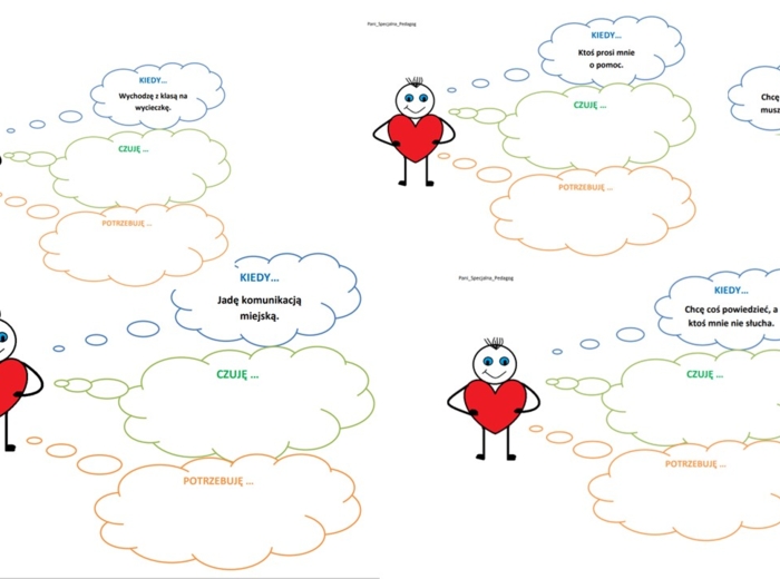 Ćwiczenie edukacyjne "kiedy - czuję - potrzebuję- rozwiązanie"