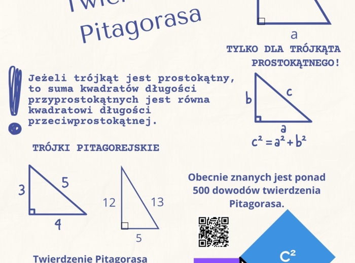 Zastosowanie Twierdzenia Pitagorasa