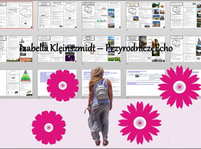 Zestaw sketchnotek – notatek do całego działu „Krajobrazy Polski” wykonanych w power point do edycji. Geografia 5