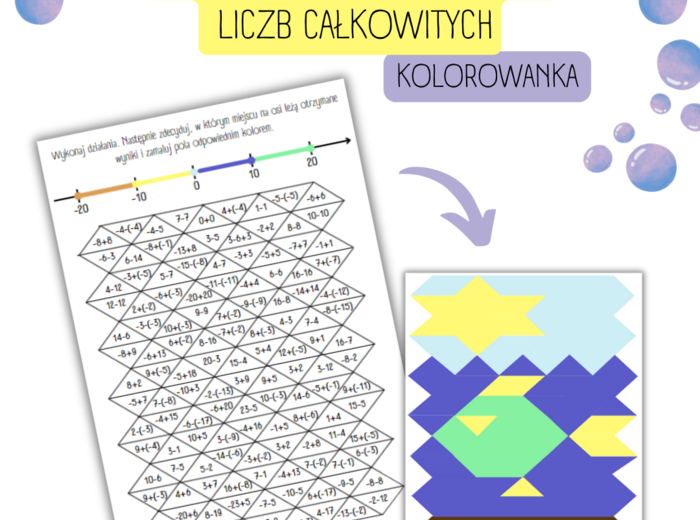 DZIAŁANIA NA LICZBACH CAŁKOWITYCH (dodawanie, odejmowanie) - kolorowanka