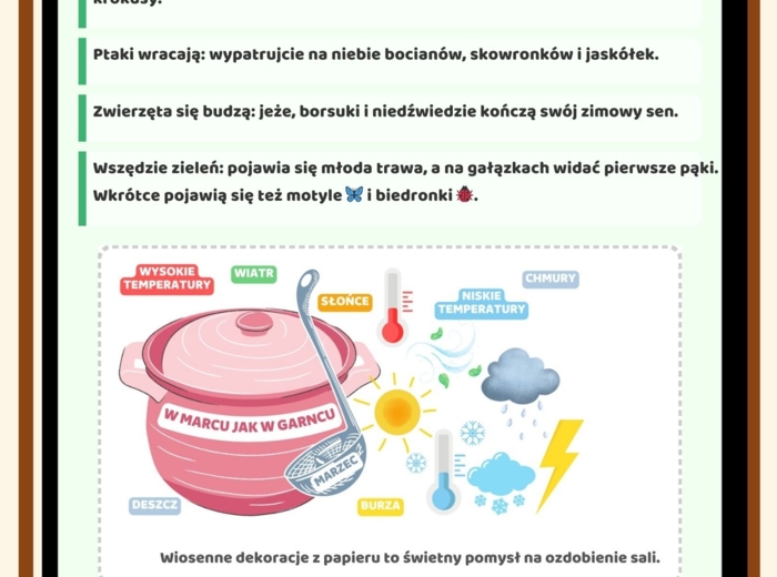 Materiały na gazetkę szkolną MARZEC