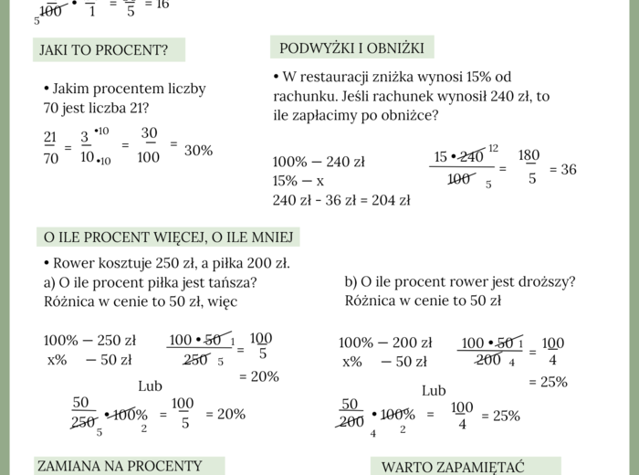 Procenty - notatka